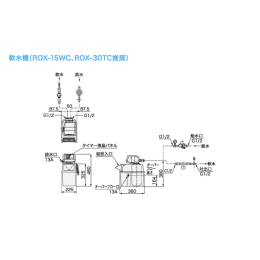 軟水機 MKH-03B
