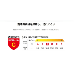 耐切創ノンコート手袋 ロング RZ202 S 10双入