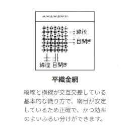 試験用ふるい ST製 200φ×60H 850μm