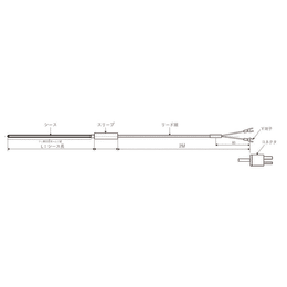 TGK - 東京硝子器械 TryWinZ / シース部被覆K熱電対 ZSK-3.2×200-2 ΩC付