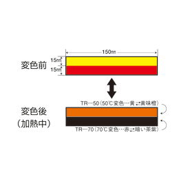 サーモシート® P-5・7 30枚