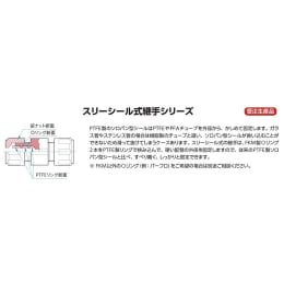 PTFEスリーseal式異径joint T型 3×6×6 F-2658-001