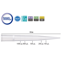 ローリテンションフィルターチップ SystemRack1000 124-1000LS 滅菌 960入