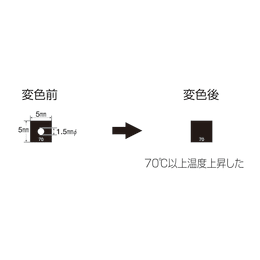 サーモラベルスーパーミニ 1K-90 200枚