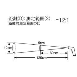 赤外線放射温度計 AD-5614