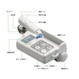 葉緑素計 SPAD-502Plus