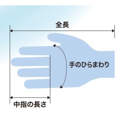 ニトリル手袋厚厚 ブルー DO-701 S 50入