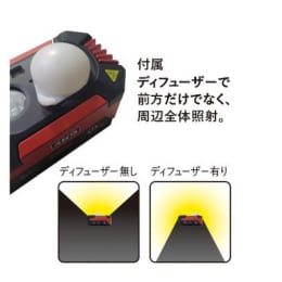 ワークライト HD1500