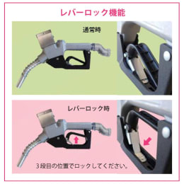 電池式センサオートストップガンノズル 灯油/軽油 ATNB1-20D