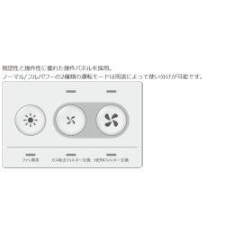 ダクトレスヒュームフード MF-903