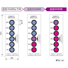 湿度インジケータ PHI3V/30-50Br 300枚