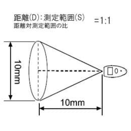 赤外線放射温度計 AD-5613A