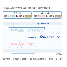 プロリール プレミアム 滅菌ロール W400 100m