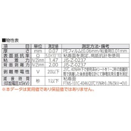 導電クリーンマット600×900 40枚