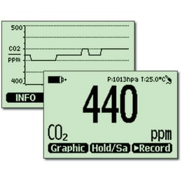 ハンディーCO2計 GM70T-H