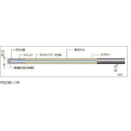 蛍光式光ファイバー温度計 FL-2000