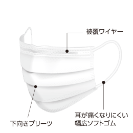 エアファイバー プラス マスク 50入