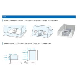 セパレート型電子天びん計量部 AD-4212D-33S