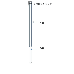 5mmΦ同軸NMRチューブセット SP-404