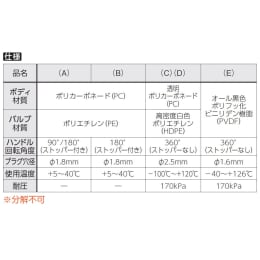ディスポルアーストップコック VXB1055 5入