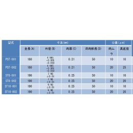 高感度薄肉NMRサンプルチューブ PST-002
