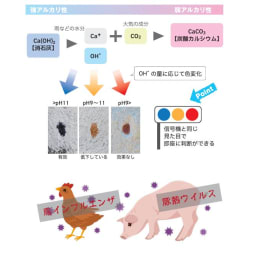 防疫用消石灰確認試薬 ライムチェック® 100mL