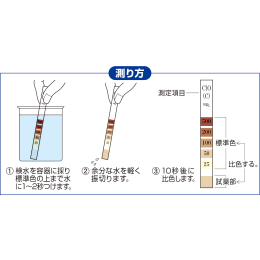 次亜塩素酸試験紙 低濃度 WAP-ClO(D) 50枚