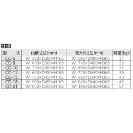 COD測定電気湯煎器 CD-10