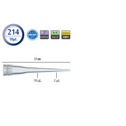 ローリテンションチップSystemRack10 121-214CLS 滅菌 960入