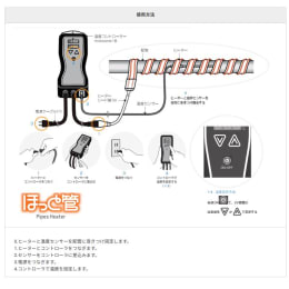 配管専用ヒーター ほっと管 SPX-1-Ao