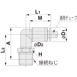 クリーンワンタッチ管継手(ブロー用) ミリサイズ KPシリーズ KPL10-03
