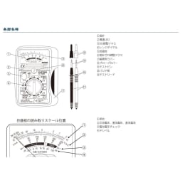 アナログテスター CX-04MBN