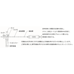 水中地中ひ素測定セット 331 劇物