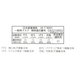 不織布3層マスク 50枚