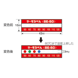 サーモラベル 8E-50 20枚