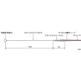 温度センサBSS-91E-010-TS1-ASP 3点校正