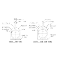 液化窒素容器 シーベル5L 外φ260×高510H