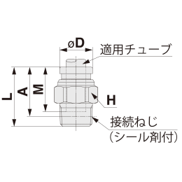 ワンタッチ管継手 SUS316 ミリサイズ KQG2シリーズ KQG2H08-02S