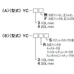 超低騒音オイルレスコンプレッサー YC-3RS