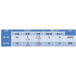 高性能4mmNMRサンプルチューブ PR-002