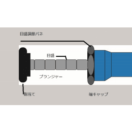 5μLマイクロディスペンサー