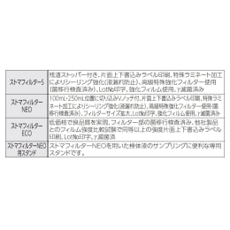 マスティケーター用パドル