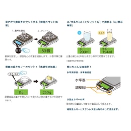 防水ミニスケール MS-5000NWP