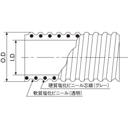 クリスタルホース WT-100