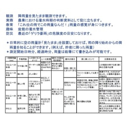 雨量計 簡易型 見たまま