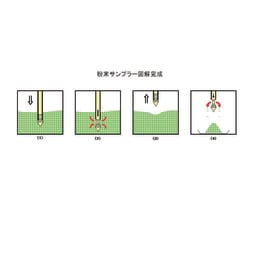 パウダーマイクロ ボディ100-12.5φ