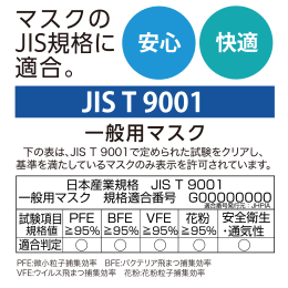 エアファイバー プラス マスク 50入