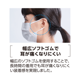 クラスメディカル リラックス 小さめ 50入