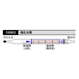 北川式検知管 120SE2 硫化水素