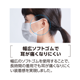 セーフマスク プレミア アンチフォグ ホワイト 50入